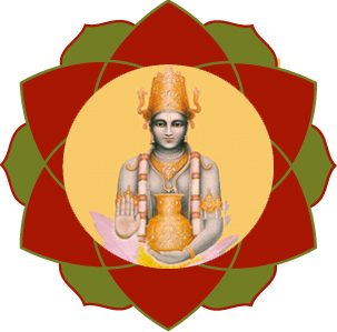 Kerala Ayurveda